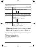 Предварительный просмотр 4 страницы Panasonic VL-MW250BX Operating Instructions Manual