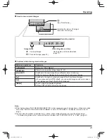 Предварительный просмотр 29 страницы Panasonic VL-MW250BX Operating Instructions Manual