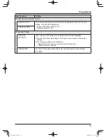 Предварительный просмотр 39 страницы Panasonic VL-MW250BX Operating Instructions Manual