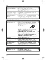 Предварительный просмотр 48 страницы Panasonic VL-MW250BX Operating Instructions Manual