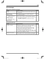 Предварительный просмотр 51 страницы Panasonic VL-MW250BX Operating Instructions Manual