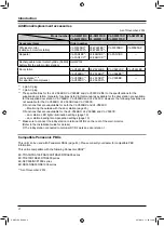 Предварительный просмотр 4 страницы Panasonic VL-MW251BX Operating Instructions Manual