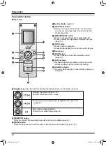 Предварительный просмотр 12 страницы Panasonic VL-MW251BX Operating Instructions Manual