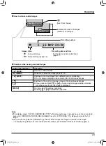 Предварительный просмотр 29 страницы Panasonic VL-MW251BX Operating Instructions Manual