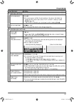 Предварительный просмотр 37 страницы Panasonic VL-MW251BX Operating Instructions Manual