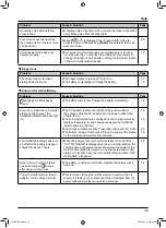 Предварительный просмотр 49 страницы Panasonic VL-MW251BX Operating Instructions Manual