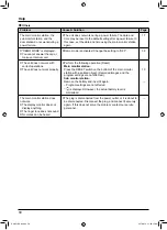 Предварительный просмотр 50 страницы Panasonic VL-MW251BX Operating Instructions Manual