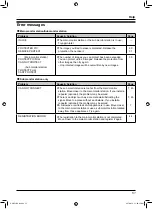 Предварительный просмотр 51 страницы Panasonic VL-MW251BX Operating Instructions Manual