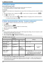 Preview for 22 page of Panasonic VL-MWD272 Operating Instructions Manual