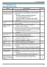 Preview for 31 page of Panasonic VL-MWD272 Operating Instructions Manual