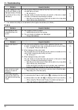 Preview for 32 page of Panasonic VL-MWD272 Operating Instructions Manual