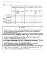 Предварительный просмотр 2 страницы Panasonic VL-MWD272BX Service Manual