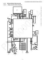 Предварительный просмотр 17 страницы Panasonic VL-MWD272BX Service Manual