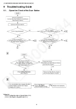 Предварительный просмотр 22 страницы Panasonic VL-MWD272BX Service Manual