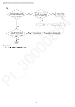 Предварительный просмотр 24 страницы Panasonic VL-MWD272BX Service Manual