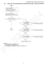 Предварительный просмотр 27 страницы Panasonic VL-MWD272BX Service Manual