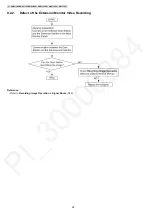 Предварительный просмотр 28 страницы Panasonic VL-MWD272BX Service Manual