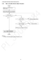 Предварительный просмотр 36 страницы Panasonic VL-MWD272BX Service Manual