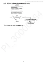 Предварительный просмотр 37 страницы Panasonic VL-MWD272BX Service Manual