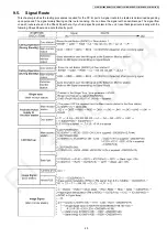 Предварительный просмотр 49 страницы Panasonic VL-MWD272BX Service Manual