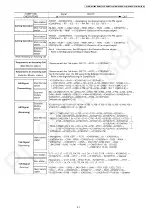 Предварительный просмотр 51 страницы Panasonic VL-MWD272BX Service Manual