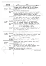 Предварительный просмотр 52 страницы Panasonic VL-MWD272BX Service Manual