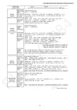 Предварительный просмотр 53 страницы Panasonic VL-MWD272BX Service Manual