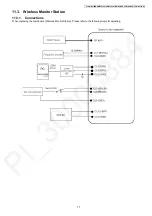 Предварительный просмотр 77 страницы Panasonic VL-MWD272BX Service Manual