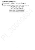 Предварительный просмотр 104 страницы Panasonic VL-MWD272BX Service Manual