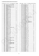 Предварительный просмотр 116 страницы Panasonic VL-MWD272BX Service Manual