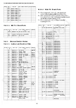 Предварительный просмотр 122 страницы Panasonic VL-MWD272BX Service Manual