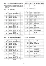 Предварительный просмотр 125 страницы Panasonic VL-MWD272BX Service Manual