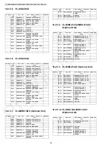 Предварительный просмотр 126 страницы Panasonic VL-MWD272BX Service Manual