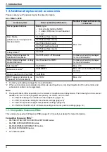 Preview for 4 page of Panasonic VL-MWD275 Operating Instructions Manual