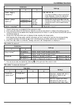 Предварительный просмотр 25 страницы Panasonic VL-MWD275 Operating Instructions Manual