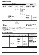 Предварительный просмотр 26 страницы Panasonic VL-MWD275 Operating Instructions Manual