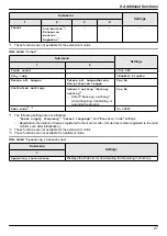 Предварительный просмотр 27 страницы Panasonic VL-MWD275 Operating Instructions Manual