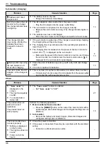 Предварительный просмотр 36 страницы Panasonic VL-MWD275 Operating Instructions Manual