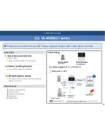 Предварительный просмотр 24 страницы Panasonic VL-MWD501 Installation Manual