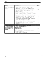 Preview for 24 page of Panasonic VL-SDM100A Operating Instructions Manual