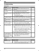 Preview for 18 page of Panasonic VL-SDM100BX Operating Instructions Manual