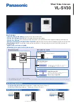 Предварительный просмотр 1 страницы Panasonic VL-SV30 Quick Start Manual