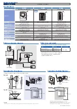 Preview for 2 page of Panasonic VL-SV30 Quick Start Manual