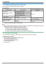 Preview for 4 page of Panasonic VL-SV72 Operating Instructions Manual