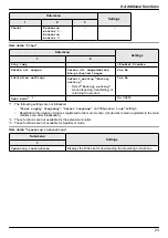 Предварительный просмотр 23 страницы Panasonic VL-SV72 Operating Instructions Manual