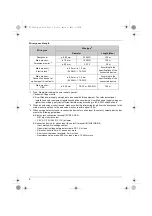 Предварительный просмотр 6 страницы Panasonic VL-SV74 Installation Manual