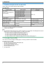 Предварительный просмотр 4 страницы Panasonic VL-SV74 Operating Instructions Manual