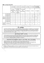 Preview for 2 page of Panasonic VL-SV74BX Service Manual