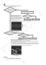 Предварительный просмотр 23 страницы Panasonic VL-SV74BX Service Manual