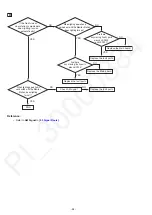 Предварительный просмотр 24 страницы Panasonic VL-SV74BX Service Manual